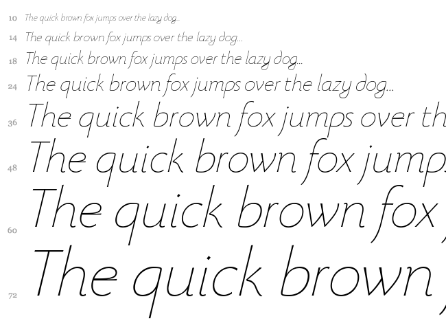 Beatrix Antiqua font waterfall